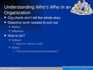 Understanding Who’s Who in an Organization Org charts don’t tell the whole story Detective work needed to sort out Motive Influence How to do? Indirect Watch for “Influence Tells” Direct “What are the organizational challenges?” 