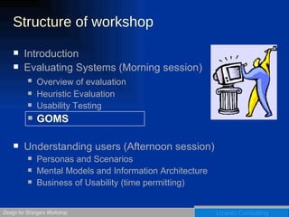 Structure of workshop Introduction Evaluating Systems (Morning session) Overview of evaluation   Heuristic Evaluation Usability Testing GOMS Understanding users (Afternoon session) Personas and Scenarios Mental Models and Information Architecture Business of Usability (time permitting) 