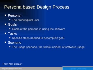 Persona based Design Process Persona:  The archetypical user Goals Goals of the persona in using the software Tasks Specific steps needed to accomplish goal. Scenario The usage scenario, the whole incident of software usage From Alan Cooper 