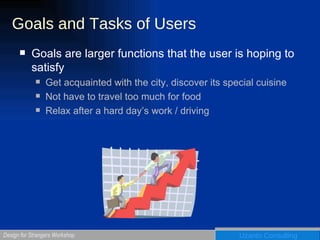 Goals and Tasks of Users Goals are larger functions that the user is hoping to satisfy  Get acquainted with the city, discover its special cuisine Not have to travel too much for food Relax after a hard day’s work / driving 
