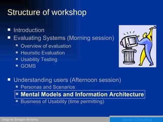 Structure of workshop Introduction Evaluating Systems (Morning session) Overview of evaluation   Heuristic Evaluation Usability Testing GOMS Understanding users (Afternoon session) Personas and Scenarios Mental Models and Information Architecture Business of Usability (time permitting) 