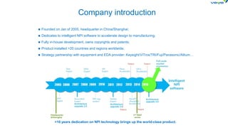 Founded on Jan of 2005, headquarter in China/Shanghai;
 Dedicates to intelligent NPI software to accelerate design to manufacturing;
 Fully in-house development, owns copyrights and patents;
 Product installed >20 countries and regions worldwide;
 Strategy partnership with equipment and EDA provider: Keysight/ViTrox/TRI/Fuji/Panasonic/Altium…
>10 years dedication on NPI technology brings up the world-class product.
Company introduction
 