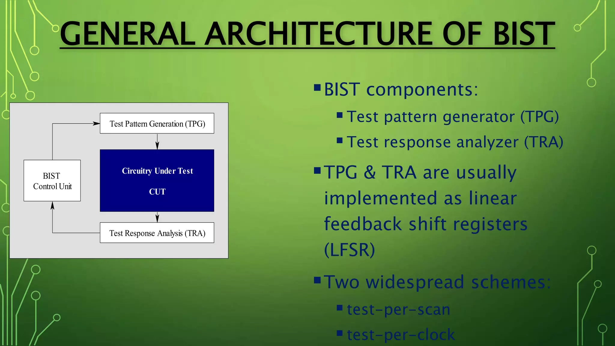GENERAL ARCHITECTURE OF BIST
BIST
Control Unit
Circuitry Under Test
CUT
Test Pattern Generation (TPG)
Test Response Analysis (TRA)
BIST components:
Test pattern generator (TPG)
Test response analyzer (TRA)
TPG & TRA are usually
implemented as linear
feedback shift registers
(LFSR)
Two widespread schemes:
test-per-scan
test-per-clock
 