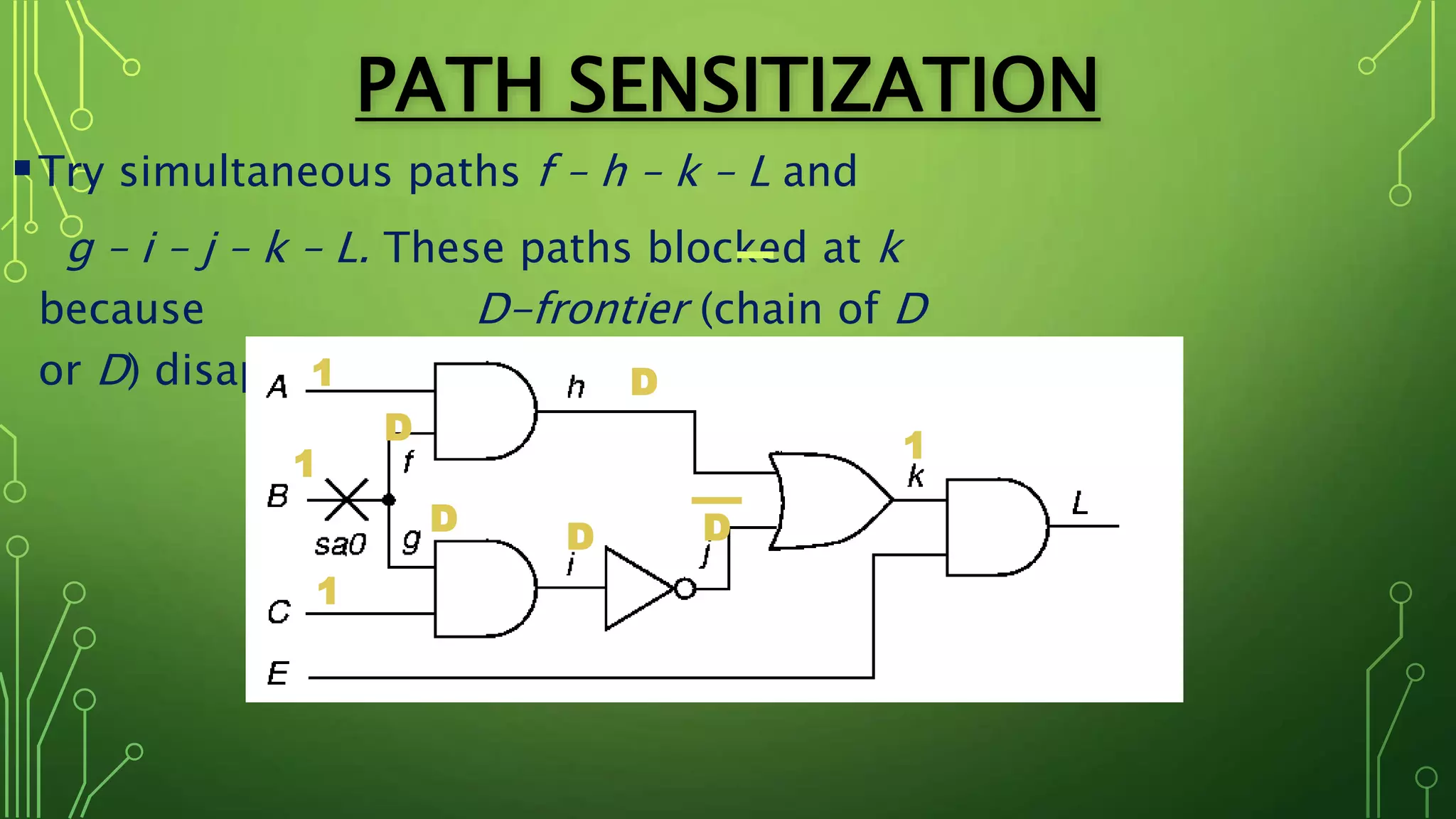 Try simultaneous paths f – h – k – L and
g – i – j – k – L. These paths blocked at k
because D-frontier (chain of D
or D) disappears
1
DD
D
D
D
1
1
1
PATH SENSITIZATION
 