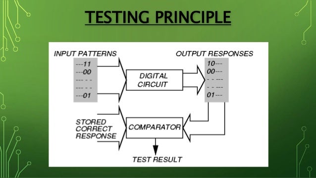 Design for testability and automatic test pattern generation