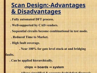 Comprehensive Design for Testability (DFT) Techniques in Circuit Design ...