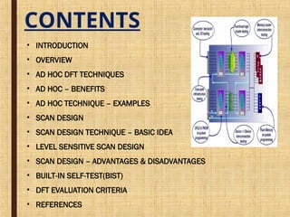 Comprehensive Design for Testability (DFT) Techniques in Circuit Design ...