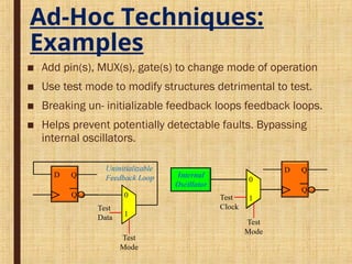 Comprehensive Design for Testability (DFT) Techniques in Circuit Design ...