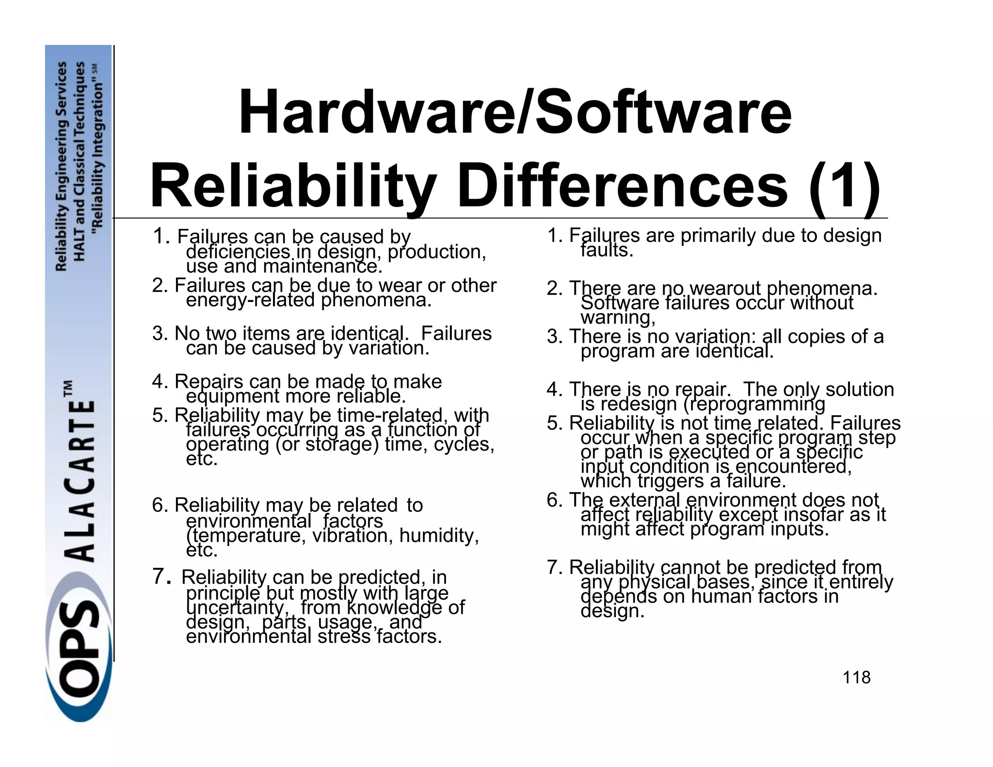Hardware/Software
Reliability Differences (1)
1. Failures can be caused by               1. Failures are primarily due to design
    deficiencies in design, production,        faults.
    use and maintenance.
2. Failures can be due to wear or other    2. There are no wearout phenomena.
    energy-related phenomena.                  Software failures occur without
                                               warning,
3. No two items are identical. Failures    3. There is no variation: all copies of a
    can be caused by variation.                program are identical.
4. Repairs can be made to make             4. There is no repair. The only solution
    equipment more reliable.                   is redesign (reprogramming
5. Reliability may be time-related, with   5. Reliability is not time related. Failures
    failures occurring as a function of        occur when a specific program step
    operating (or storage) time, cycles,       or path is executed or a specific
    etc.                                       input condition is encountered,
                                               which triggers a failure.
6. Reliability may be related to           6. The external environment does not
    environmental factors                      affect reliability except insofar as it
    (temperature, vibration, humidity,         might affect program inputs.
    etc.
7. Reliability can be predicted, in        7. Reliability cannot be predicted from
                                               any physical bases, since it entirely
    principle but mostly with large            depends on human factors in
    uncertainty, from knowledge of             design.
    design, parts, usage, and
    environmental stress factors.

                                                                               118
 