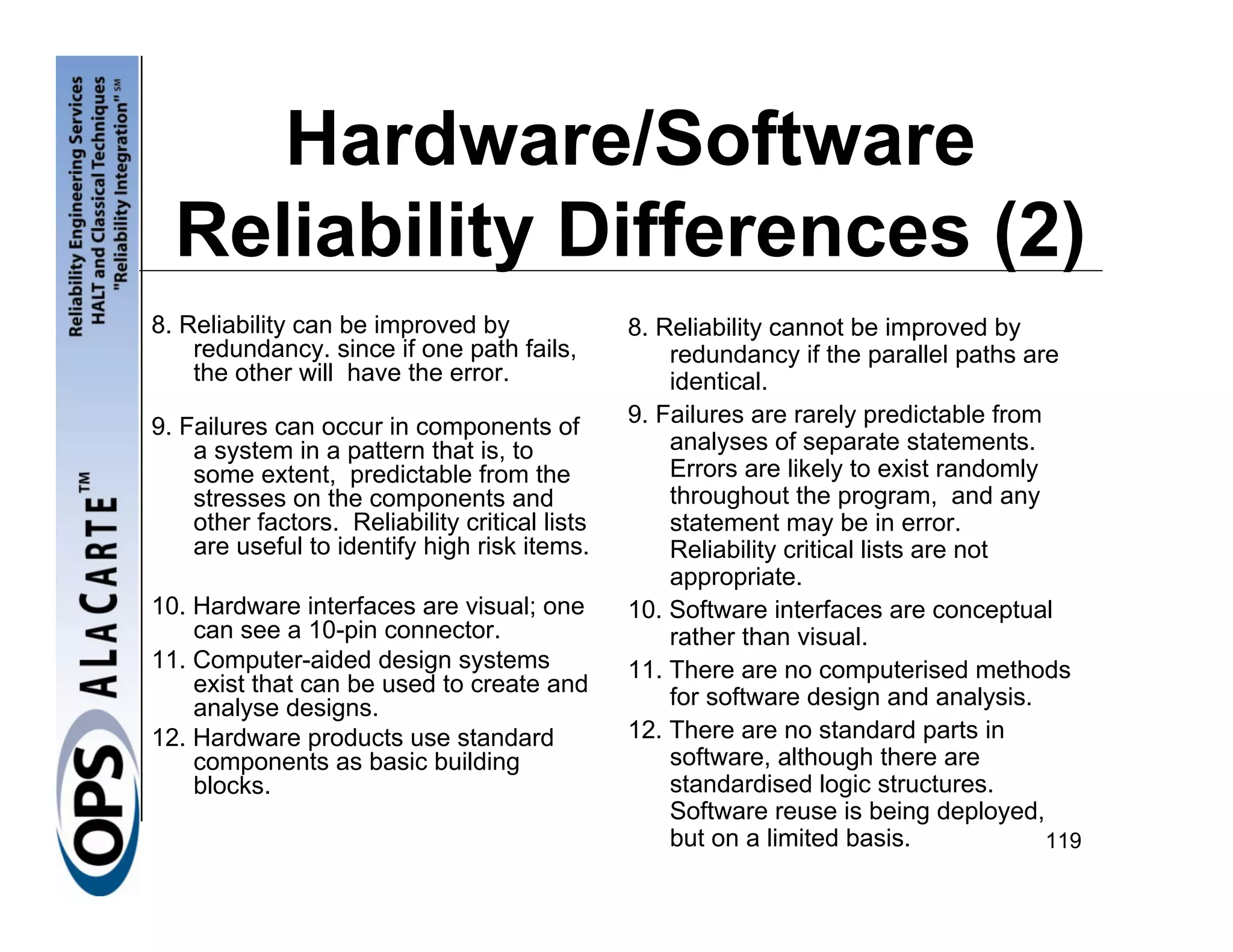 Hardware/Software
  Reliability Differences (2)
8. Reliability can be improved by               8. Reliability cannot be improved by
    redundancy. since if one path fails,            redundancy if the parallel paths are
    the other will have the error.                  identical.
9. Failures can occur in components of          9. Failures are rarely predictable from
    a system in a pattern that is, to               analyses of separate statements.
    some extent, predictable from the               Errors are likely to exist randomly
    stresses on the components and                  throughout the program, and any
    other factors. Reliability critical lists       statement may be in error.
    are useful to identify high risk items.         Reliability critical lists are not
                                                    appropriate.
10. Hardware interfaces are visual; one         10. Software interfaces are conceptual
    can see a 10-pin connector.                     rather than visual.
11. Computer-aided design systems               11. There are no computerised methods
    exist that can be used to create and
    analyse designs.                                for software design and analysis.
12. Hardware products use standard              12. There are no standard parts in
    components as basic building                    software, although there are
    blocks.                                         standardised logic structures.
                                                    Software reuse is being deployed,
                                                    but on a limited basis.             119
 