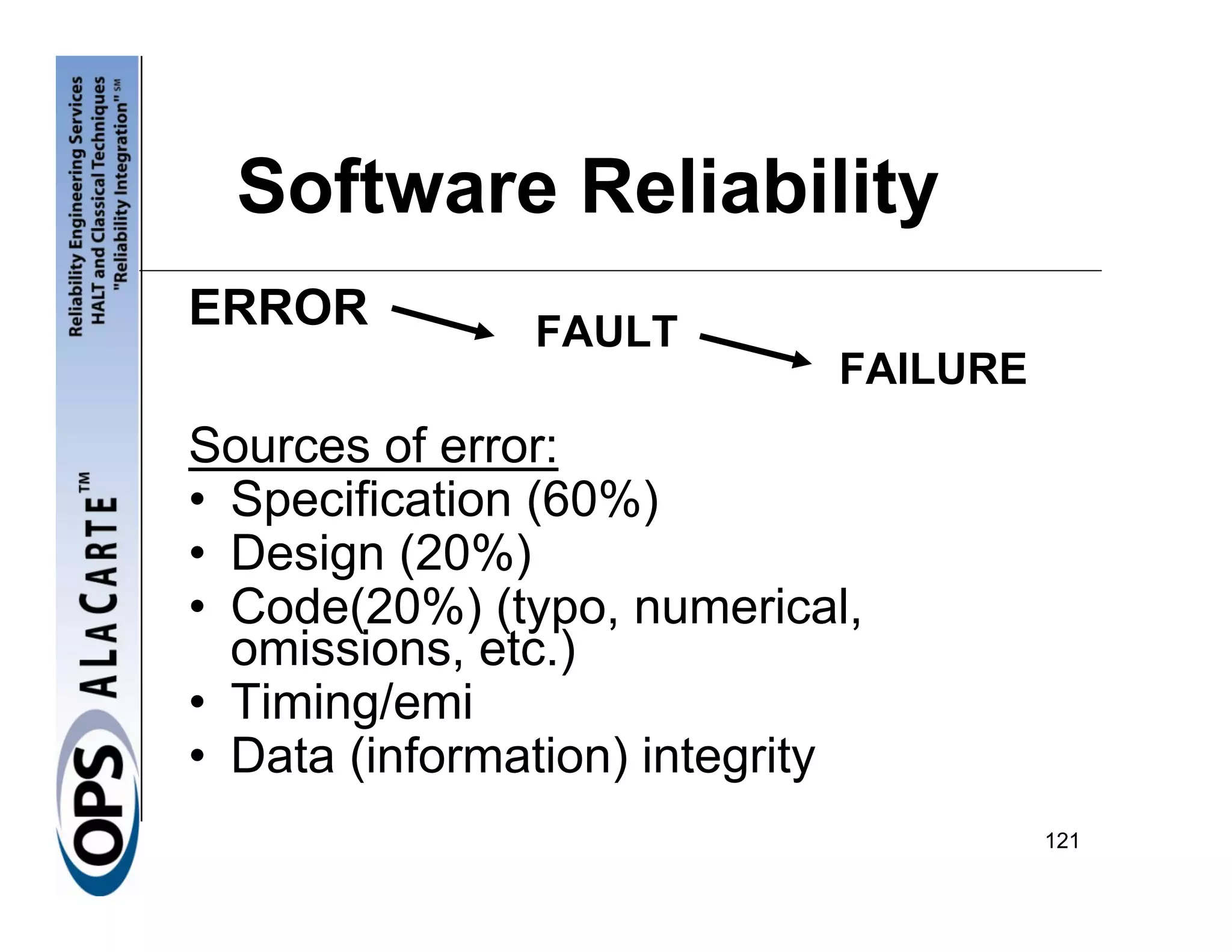 Software Reliability
ERROR          FAULT
                            FAILURE
Sources of error:
• Specification (60%)
• Design (20%)
• Code(20%) (typo, numerical,
  omissions, etc.)
• Timing/emi
• Data (information) integrity
                                      121
 