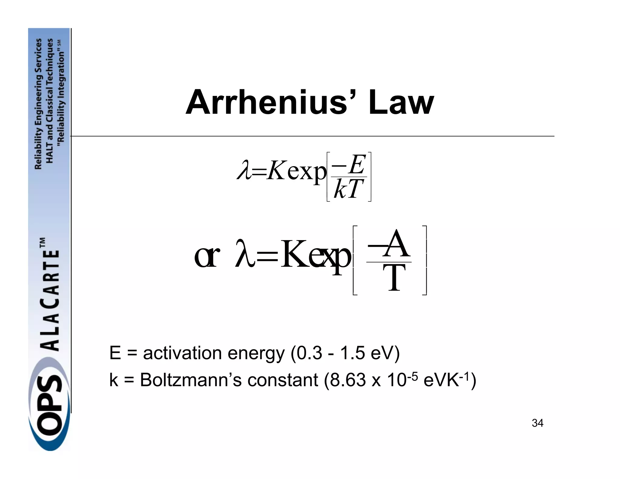 Arrhenius’ Law
               λ=Kexp − E
                          ⎡        ⎤
                          ⎢        ⎥
                          ⎢        ⎥
                          ⎢        ⎥
                          ⎢
                          ⎣   kT   ⎥
                                   ⎦




          or λ= Kexp −A        ⎡
                               ⎢
                               ⎢
                                       ⎤
                                       ⎥
                                       ⎥
                      T        ⎢
                               ⎢
                               ⎣
                                       ⎥
                                       ⎥
                                       ⎦



E = activation energy (0.3 - 1.5 eV)
k = Boltzmann’s constant (8.63 x 10-5 eVK-1)

                                               34
 