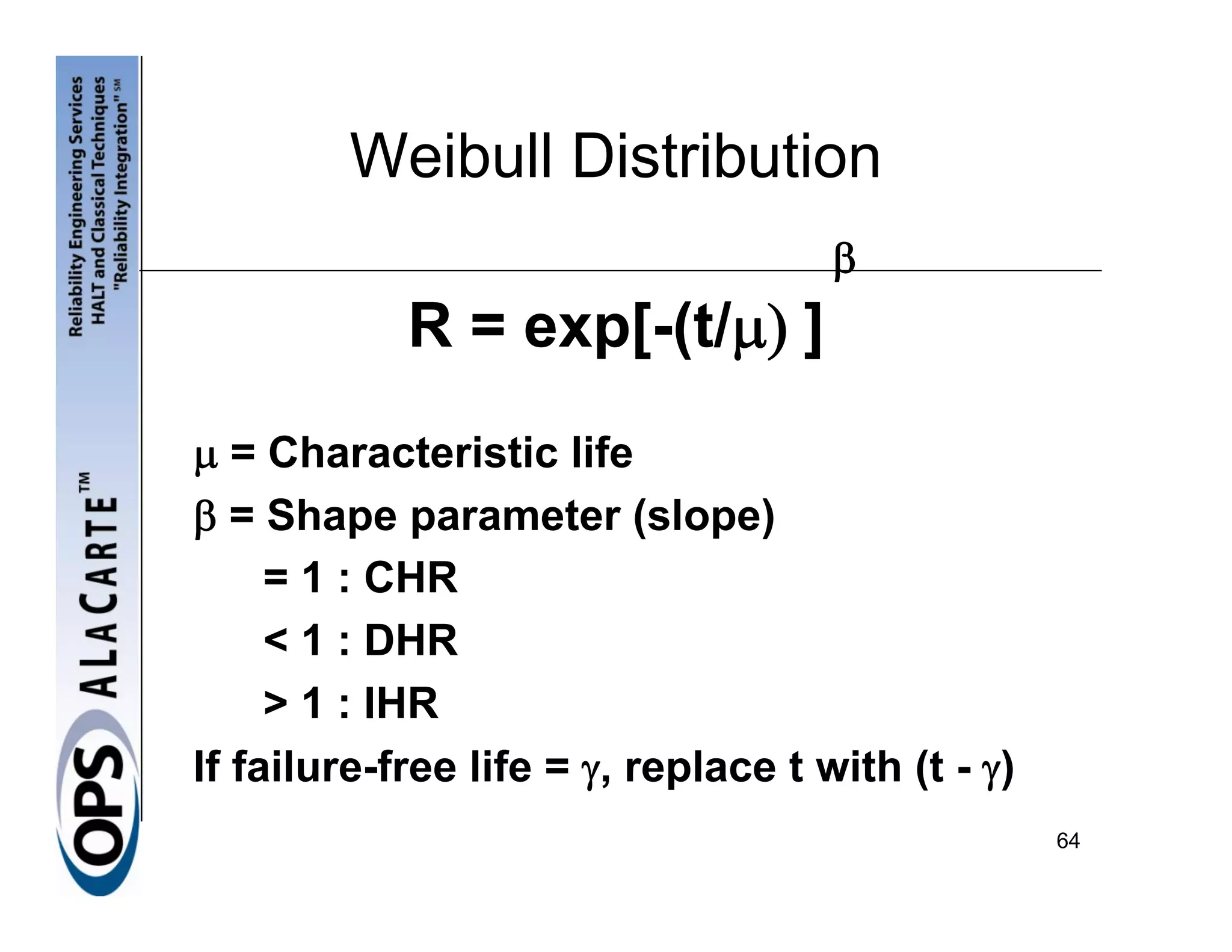 Weibull Distribution
                                     β
            R = exp[-(t/μ) ]
μ = Characteristic life
β = Shape parameter (slope)
     = 1 : CHR
     < 1 : DHR
     > 1 : IHR
If failure-free life = γ, replace t with (t - γ)
                                                   64
 