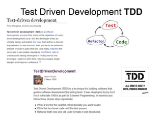 Test Driven Development TDD
 