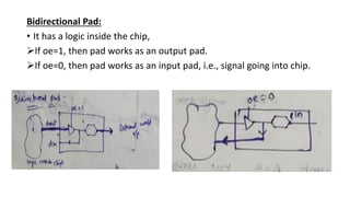 Design for Test [DFT]-1 (1).pdf DESIGN DFT | PDF