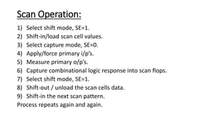 Design for Test [DFT]-1 (1).pdf DESIGN DFT | PDF