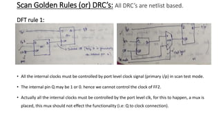 Design for Test [DFT]-1 (1).pdf DESIGN DFT | PDF