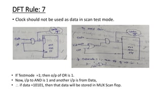 Design for Test [DFT]-1 (1).pdf DESIGN DFT | PDF