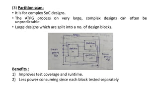 Design for Test [DFT]-1 (1).pdf DESIGN DFT | PDF