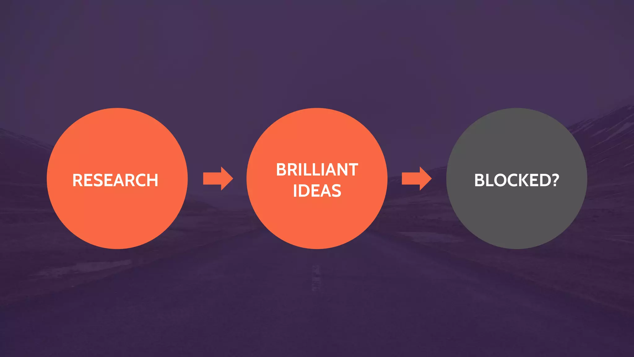 AirBnB
(Marketplace)
NIGHTS
BOOKED
DEFINE YOUR NORTH STAR METRIC
A Better Florist
(E-commerce)
REVENUE
MailChimp
(SaaS)
WEEKLY
ACTIVE
USERS
 