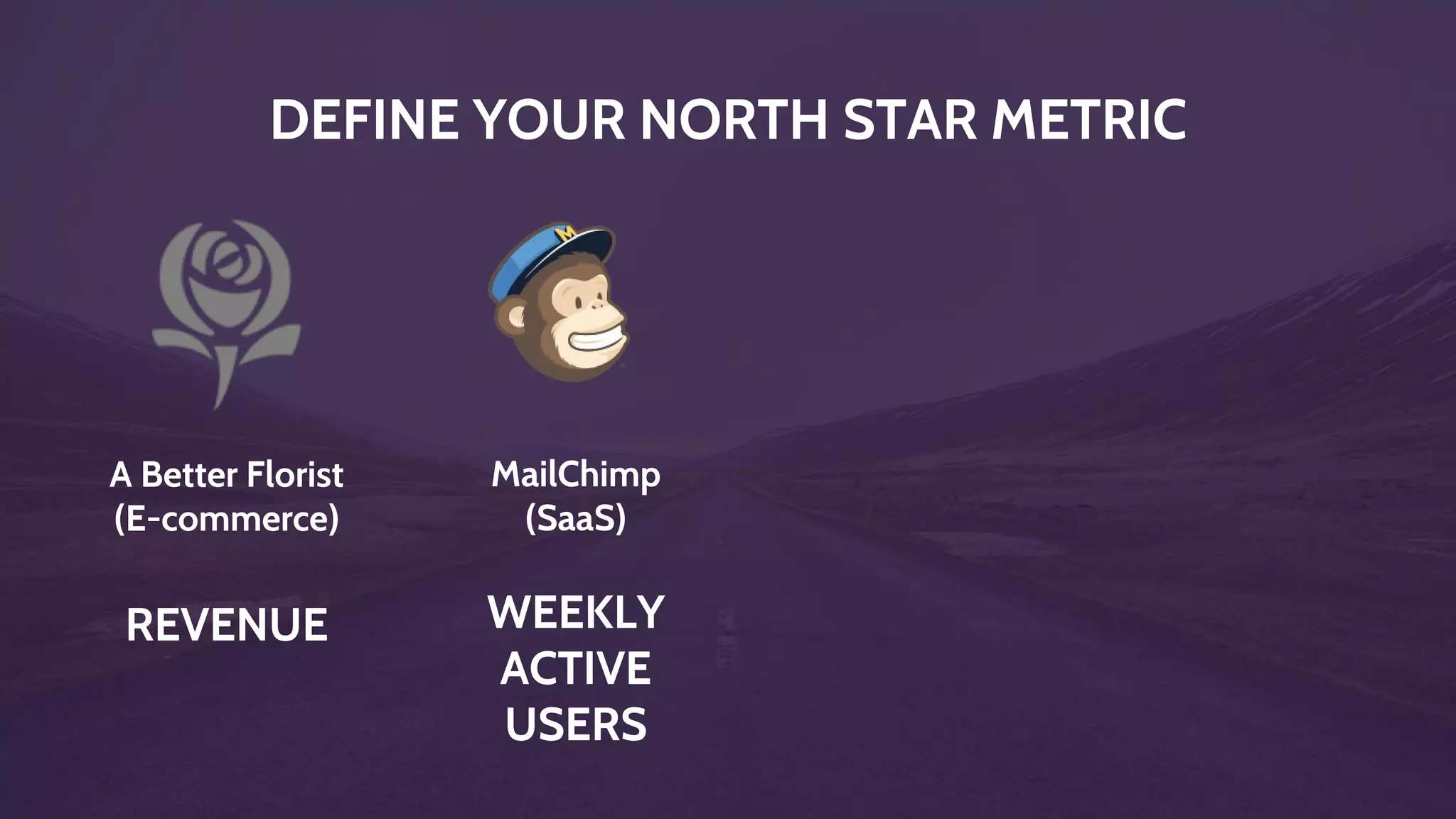 New Customer
Revenue
Repeat Custo
Revenue
New Customer Revenue
(ORGANIC SEARCH)
New Customer Revenue
(REFERRAL PROGRAM)
New Customer Revenue
(PAID ADVERTISING)
 