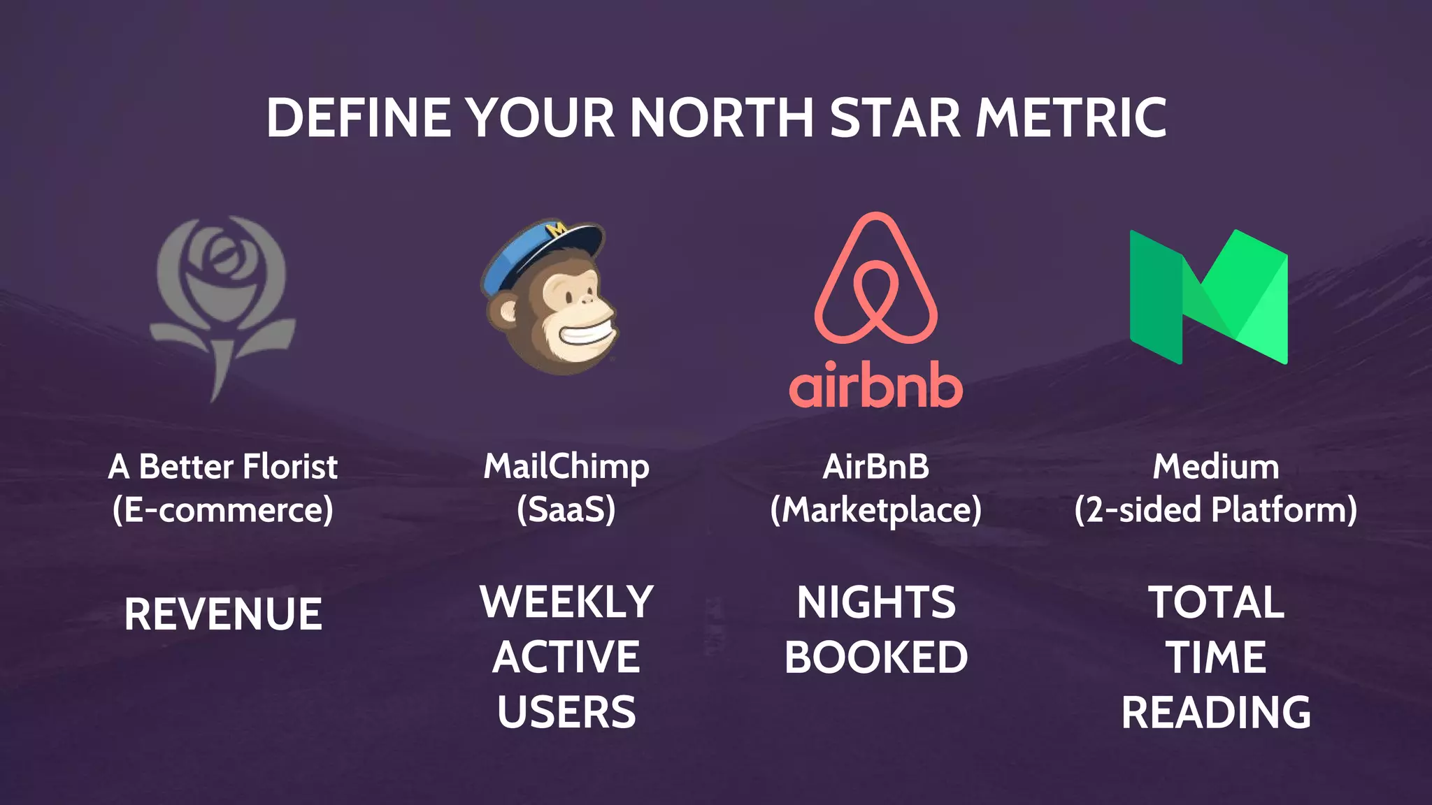 New Customer Revenue
(REFERRAL PROGRAM)
People exposed to
Referral Program
% that
Participate×
 