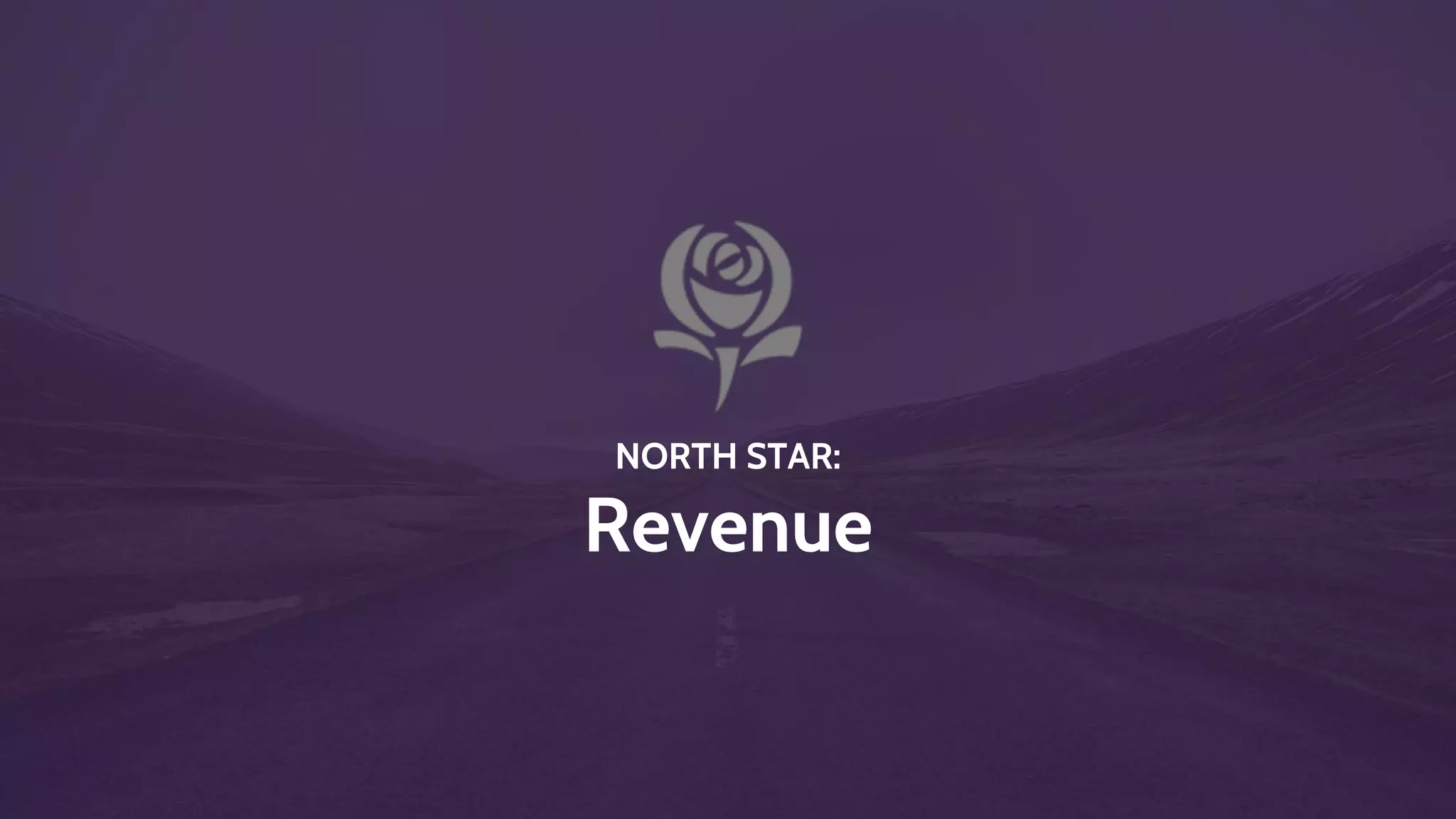 New Customer Revenue
(REFERRAL PROGRAM)
People exposed to
Referral Program
% that
Participate×
Shares per
Participant×
 