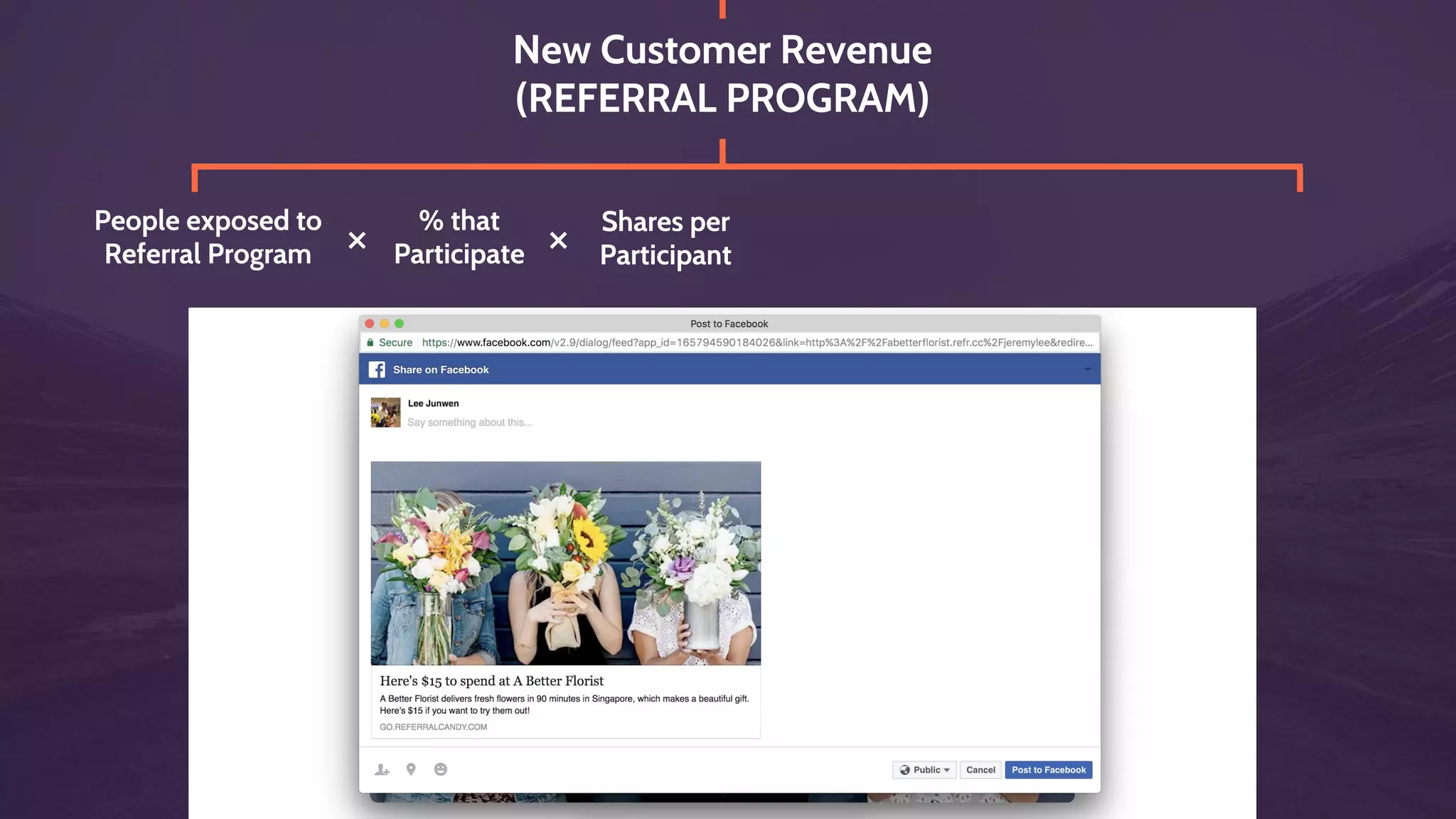 NORTH STAR:
Aggregate Reading Time
(of Community)
 