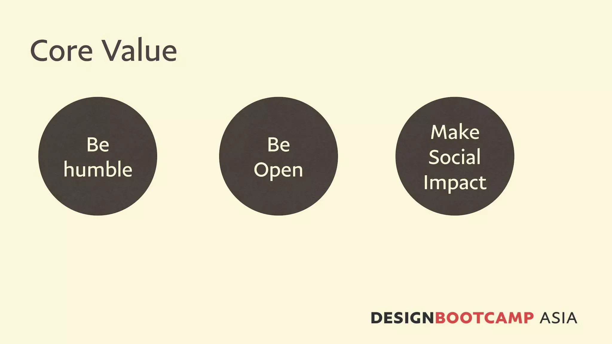 THINKING GROWTH
1. Align on our growth goal
2. Know our growth inputs
3. Decide what to focus on
 