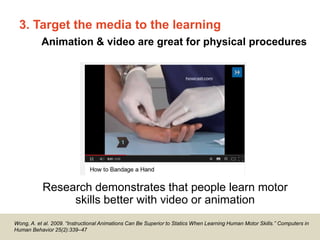 Dorian Peters (dorian-peters.com) - UX Australia, August 2017 10
Other ways to reduce load & support cognition…
Don’t separate related text and visuals.
Research shows placing text next to the image to
which it refers improves learning outcomes.
Clark, R. C., & Mayer, R. E. (2008).E-Learning and the Science of Instruction: Proven Guidelines for Consumers and
Designers of Multimedia Learning.Elearning (Vol.2).Pfeiffer.
 
