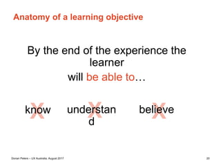 Dorian Peters (dorian-peters.com) - UX Australia, August 2017 20
3. Support “Good” Motivation
Effective engagement comes from motivation that is…
Intrinsic to the task
(eg. I do it because I love it)
Ryan, R., & Deci, E. (2000). Intrinsic and Extrinsic Motivations: Classic Definitions and New Directions.
Contemporary Educational Psychology, 25(1), 54–67.
OR
Intrinsic to being human (autonomous extrinsic)
(eg. I do it because it connects me with others, increases my
sense of mastery, helps me achieve my goals and values.
Tap into meaning.
 