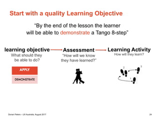 Dorian Peters (dorian-peters.com) - UX Australia, August 2017 24
XXX
Anatomy of a learning objective
By the end of the experience the learner
will be able to…
know understand believe
 