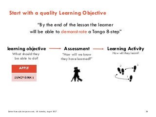Dorian Peters (dorian-peters.com) - UX Australia, August 2017 28
Start with a quality Learning Objective
Learning Activity
How will they learn?
learning objective
What should they
be able to do?
Assessment
“How will we know
they have learned?”
1
2 3
“By the end of the lesson the learner
will be able to demonstrate a Tango 8-step”
 