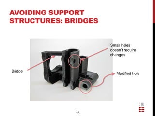 AVOIDING SUPPORT
STRUCTURES: BRIDGES


                      Small holes
                      doesn’t require
                      changes



Bridge
                         Modified hole




              15
 