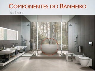 COMPONENTES DO BANHEIRO
Banheira
 