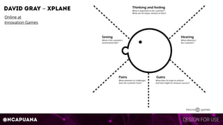Design for use@ncapuana
David Gray - XPLANE
Online at
Innovation Games
 