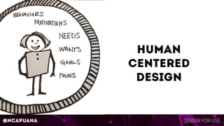 Design for use@ncapuana
Human
centered
design
 