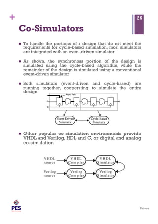 Shivoo
+
Co-Simulators
  To handle the portions of a design that do not meet the
requirements for cycle-based simulation, most simulators
are integrated with an event-driven simulator
  As shown, the synchronous portion of the design is
simulated using the cycle-based algorithm, while the
remainder of the design is simulated using a conventional
event-driven simulator
  Both simulators (event-driven and cycle-based) are
running together, cooperating to simulate the entire
design
26
  Other popular co-simulation environments provide
VHDL and Verilog, HDL and C, or digital and analog
co-simulation
 