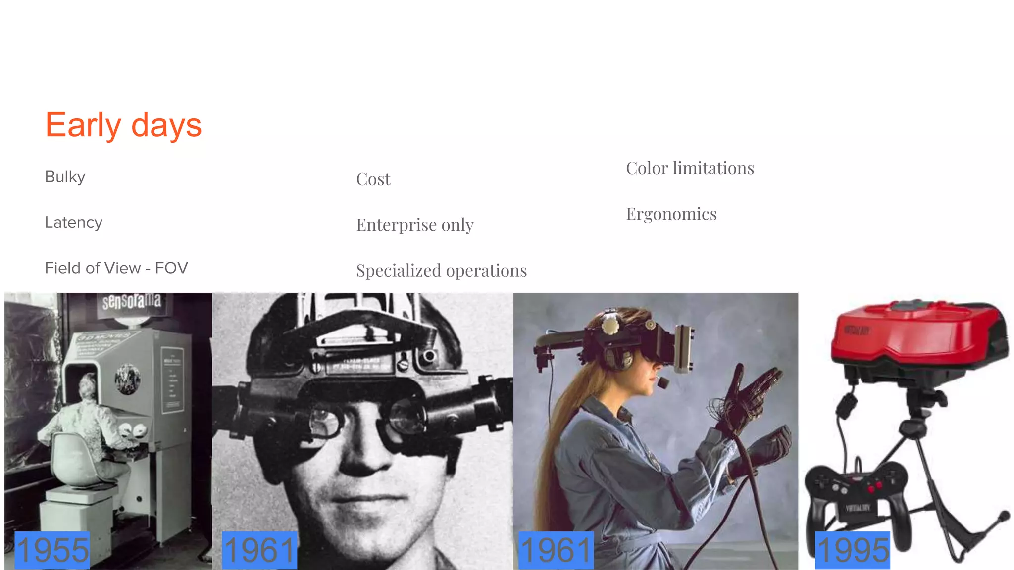 Early days
Bulky
Latency
Field of View - FOV
Cost
Enterprise only
Specialized operations
1955 1961 1961 1995
Color limitations
Ergonomics
 