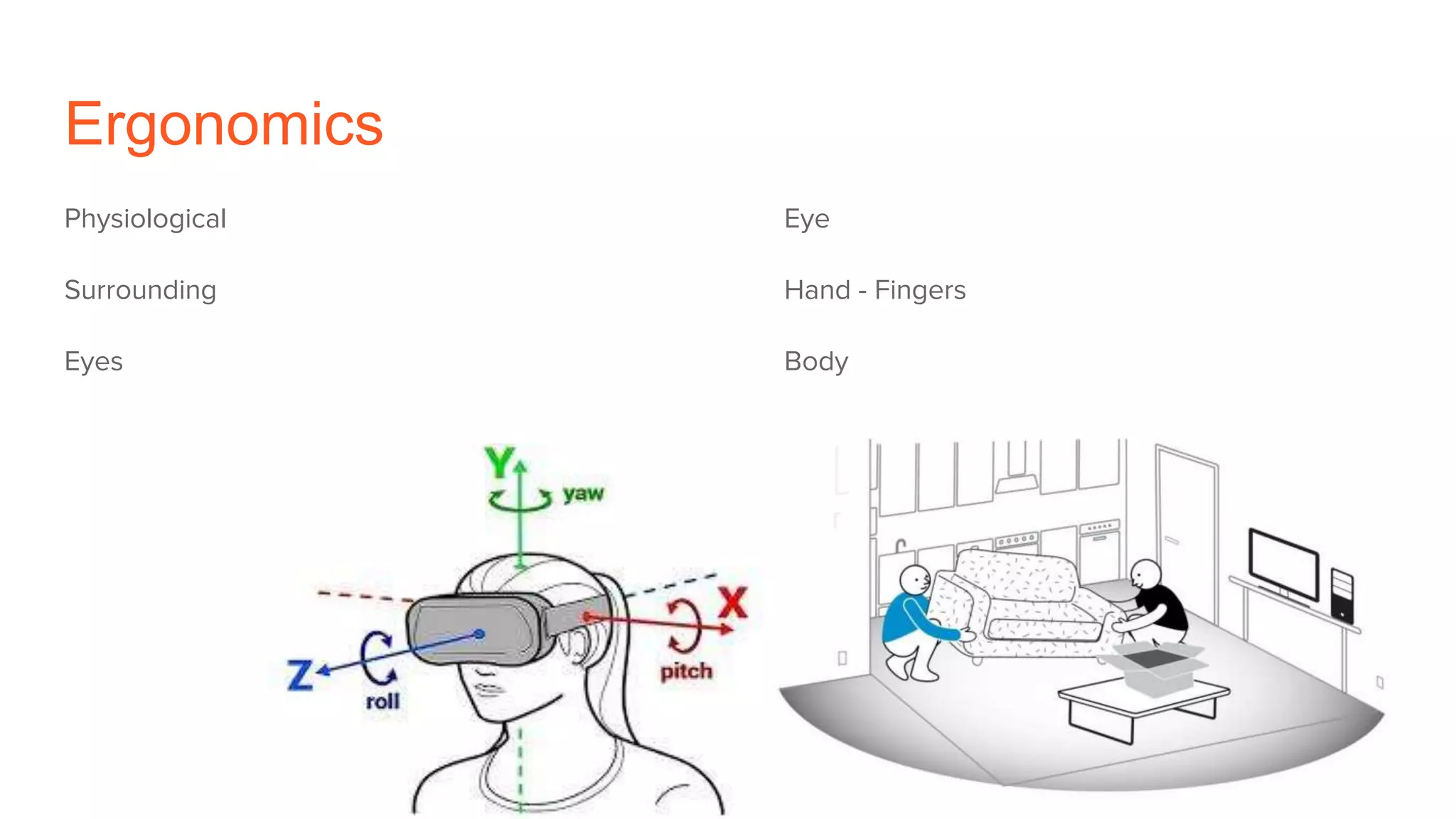 Ergonomics
Physiological
Surrounding
Eyes
Eye
Hand - Fingers
Body
 