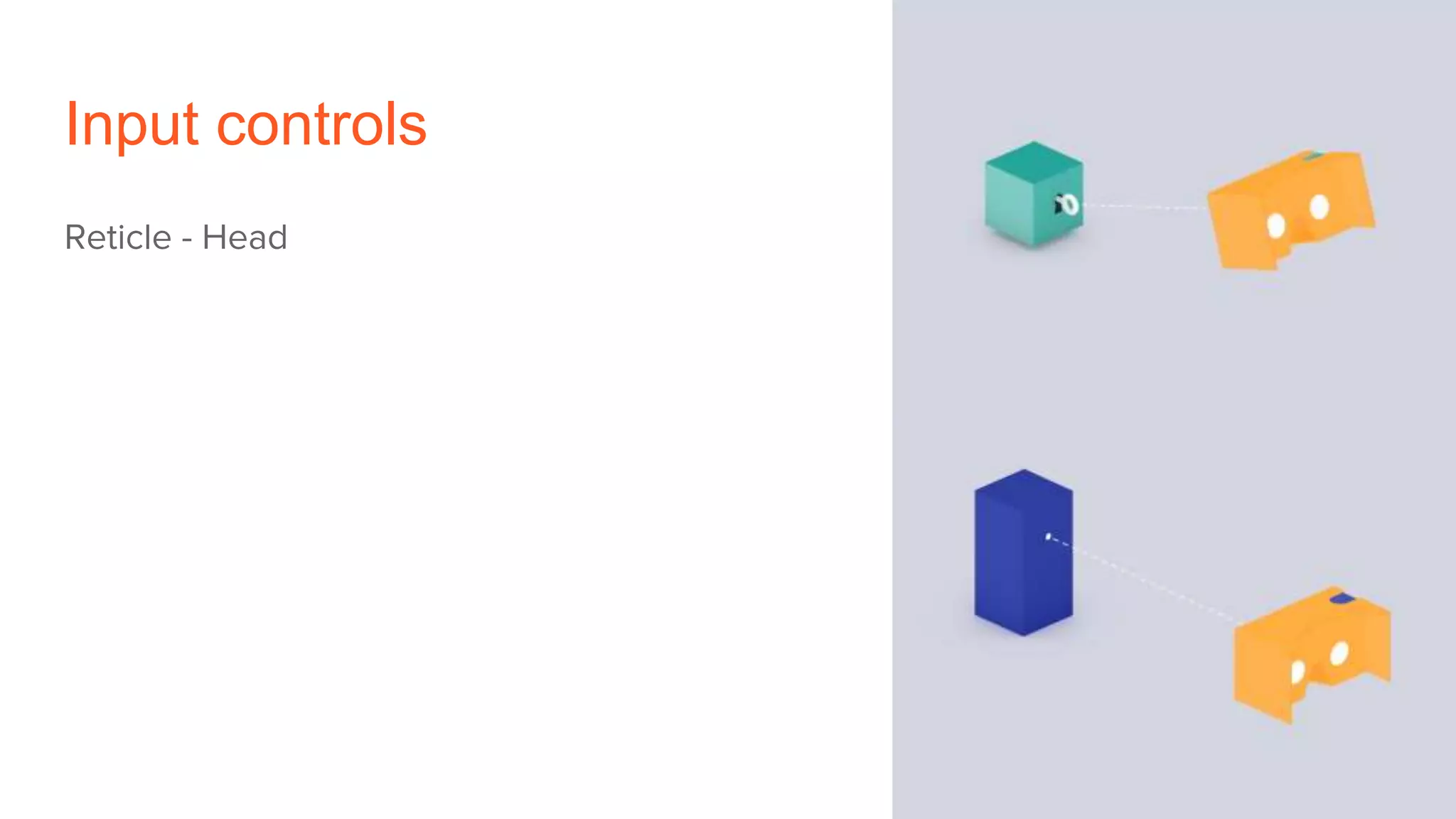 Input controls
Reticle - Head
 