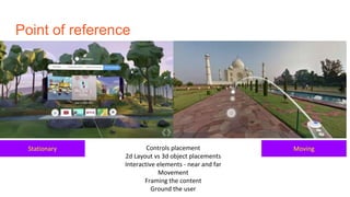Point of reference
Stationary MovingControls placement
2d Layout vs 3d object placements
Interactive elements - near and far
Movement
Framing the content
Ground the user
 