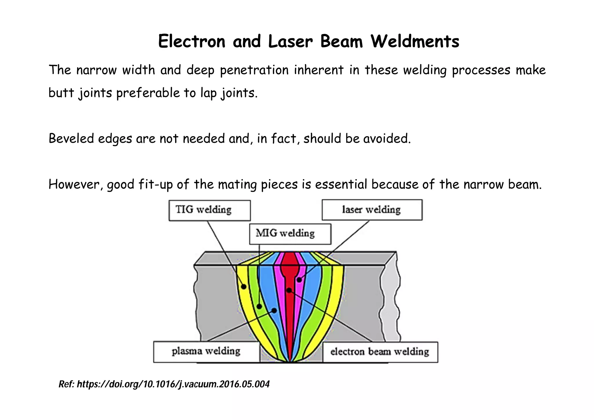 The narrow width and deep penetration inherent in these welding processes make
butt joints preferable to lap joints.
Beveled edges are not needed and, in fact, should be avoided.
However, good fit-up of the mating pieces is essential because of the narrow beam.
Electron and Laser Beam Weldments
Ref: https://doi.org/10.1016/j.vacuum.2016.05.004
 
