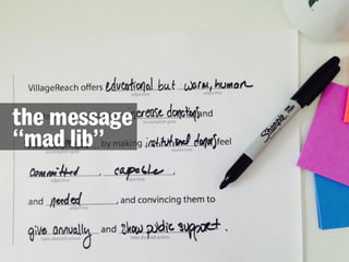 the message
“mad lib”
 