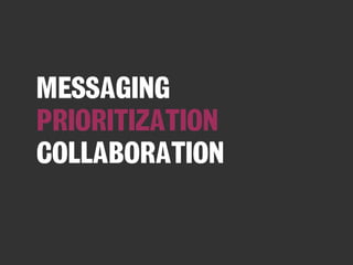 MESSAGING
PRIORITIZATION
COLLABORATION
 
