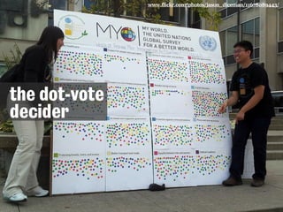 the dot-vote
decider
www.flickr.com/photos/jason_diceman/11678089443/
 