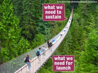 www.flickr.com/photos/paulmannix/261313412
what we
need to
sustain
what we
need for
launch
 