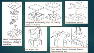 Unidirectional Design Design for x : Design for Manufacturing,Design for Assembly | PPTX