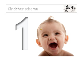 Design für alle Sinne