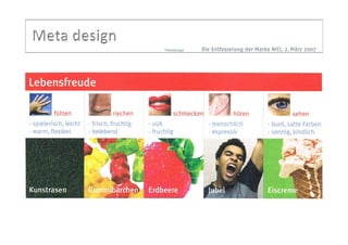 Design für alle Sinne